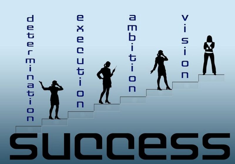 The image shows silhouettes of people ascending a staircase, each step labeled with words: determination, execution, ambition, and vision. At the top, "success" is prominently displayed. This represents my plans for achieving success.
